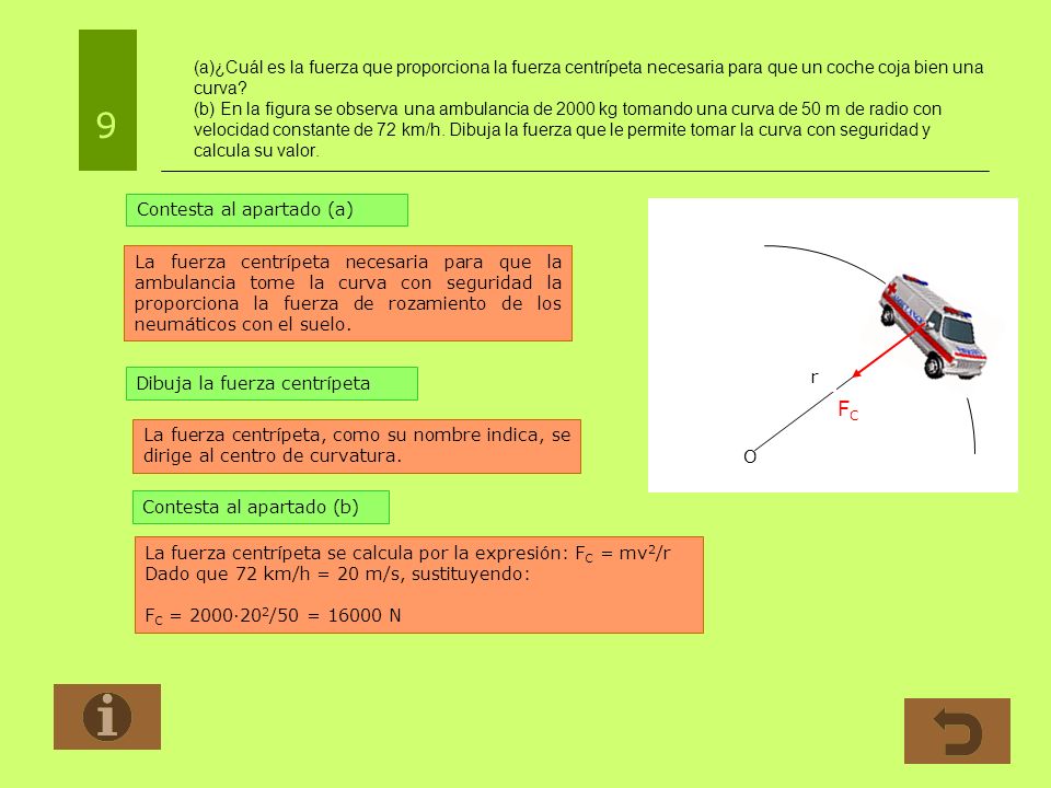 (a)¿Cuál es la fuerza que proporciona la fuerza centrípeta necesaria para que un coche coja bien una curva (b) En la figura se observa una ambulancia de 2000 kg tomando una curva de 50 m de radio con velocidad constante de 72 km/h. Dibuja la fuerza que le permite tomar la curva con seguridad y calcula su valor.