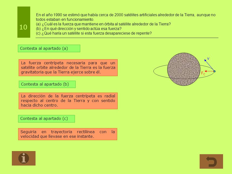 En el año 1990 se estimó que había cerca de 2000 satélites artificiales alrededor de la Tierra, aunque no todos estaban en funcionamiento. (a) ¿Cuál es la fuerza que mantiene en órbita al satélite alrededor de la Tierra (b) ¿En qué dirección y sentido actúa esa fuerza (c) ¿Qué haría un satélite si esta fuerza desapareciese de repente