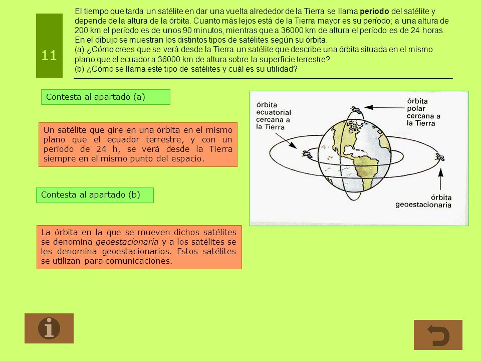El tiempo que tarda un satélite en dar una vuelta alrededor de la Tierra se llama período del satélite y depende de la altura de la órbita. Cuanto más lejos está de la Tierra mayor es su período; a una altura de 200 km el período es de unos 90 minutos, mientras que a km de altura el período es de 24 horas. En el dibujo se muestran los distintos tipos de satélites según su órbita. (a) ¿Cómo crees que se verá desde la Tierra un satélite que describe una órbita situada en el mismo plano que el ecuador a km de altura sobre la superficie terrestre (b) ¿Cómo se llama este tipo de satélites y cuál es su utilidad