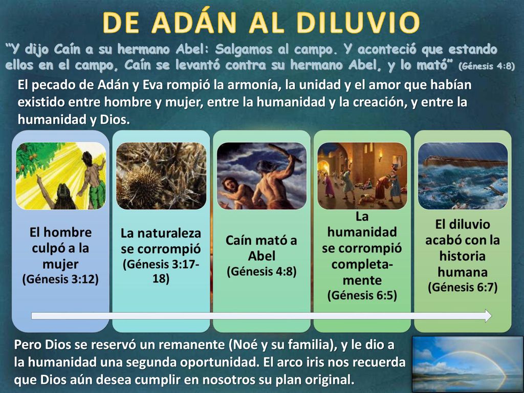 Y dijo Caín a su hermano Abel: Salgamos al campo