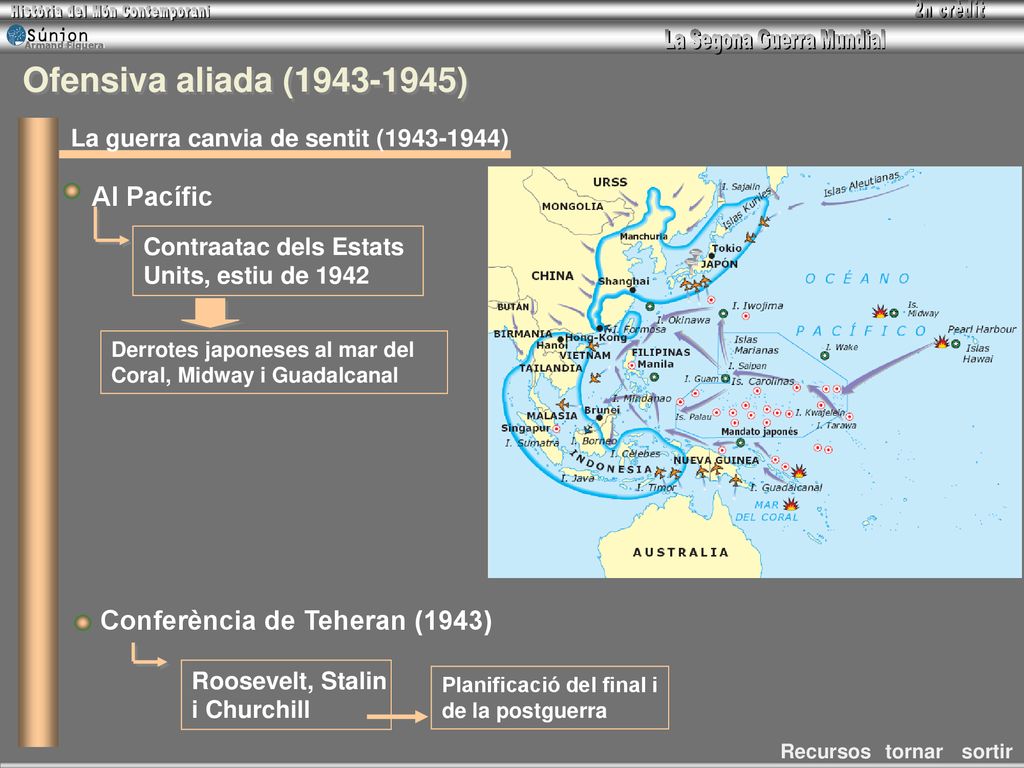 Ofensiva aliada ( ) Al Pacífic Conferència de Teheran (1943)