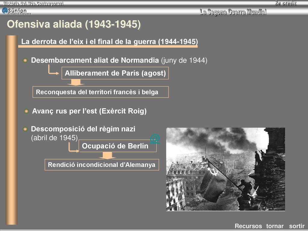 Ofensiva aliada ( ) La derrota de l’eix i el final de la guerra ( ) Desembarcament aliat de Normandia (juny de 1944)