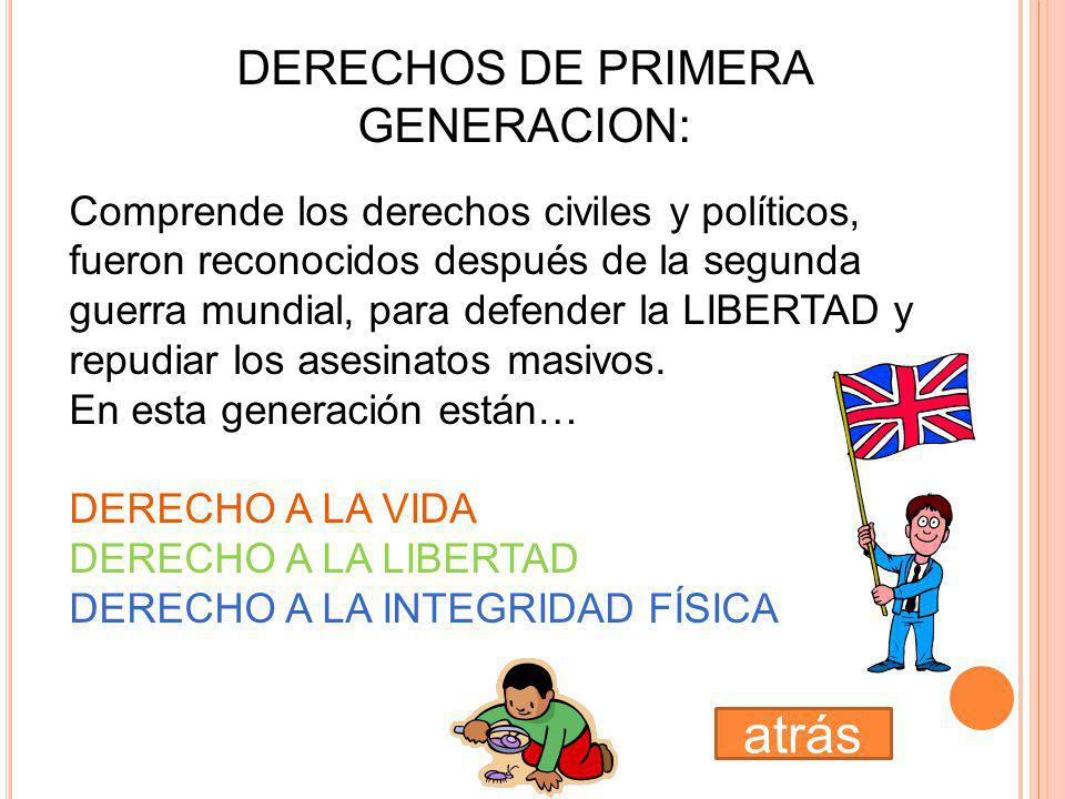 DERECHOS DE PRIMERA GENERACION: