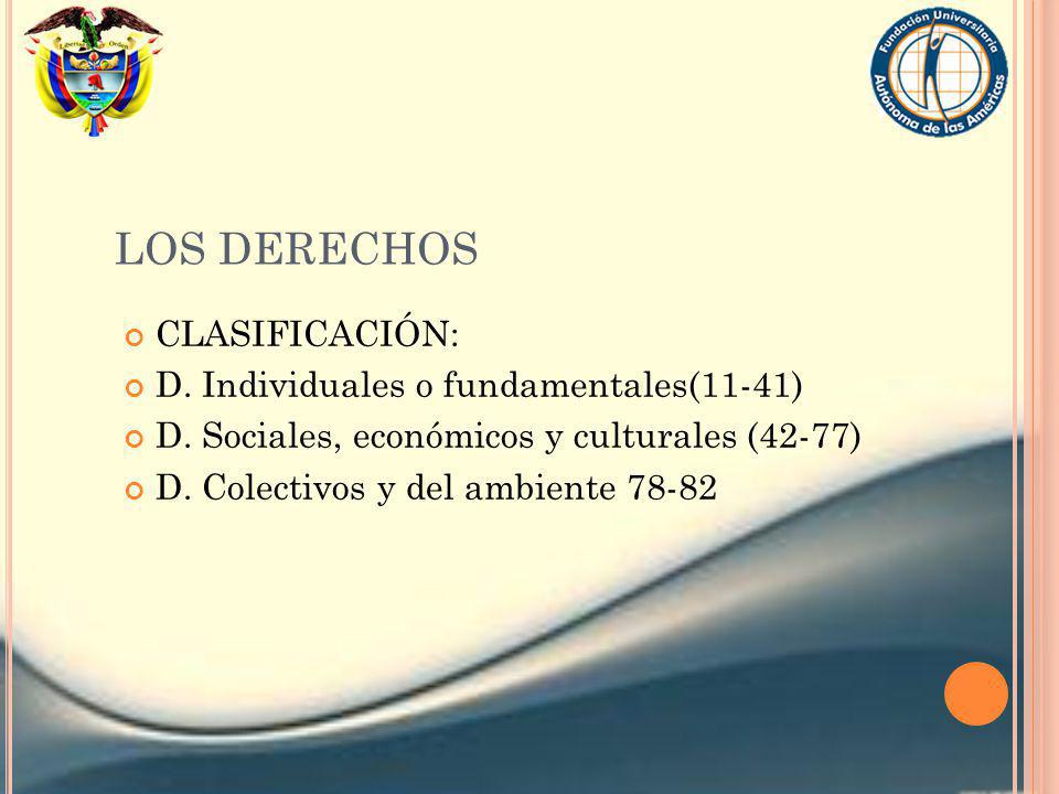 LOS DERECHOS CLASIFICACIÓN: D. Individuales o fundamentales(11-41)