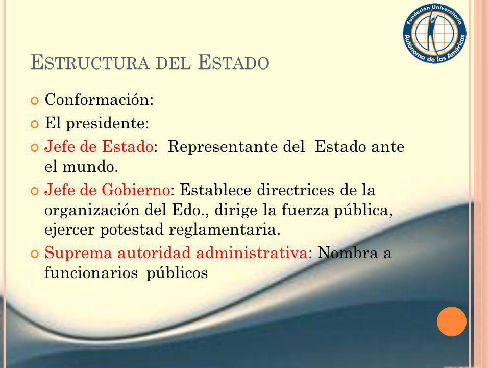 Estructura del Estado Conformación: El presidente: