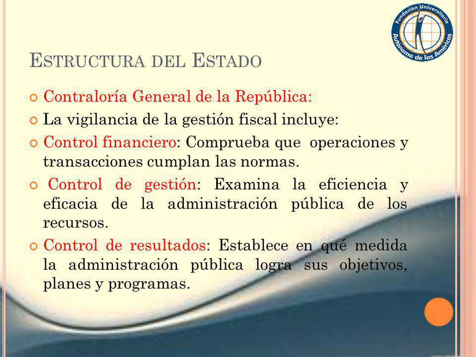 Estructura del Estado Contraloría General de la República: