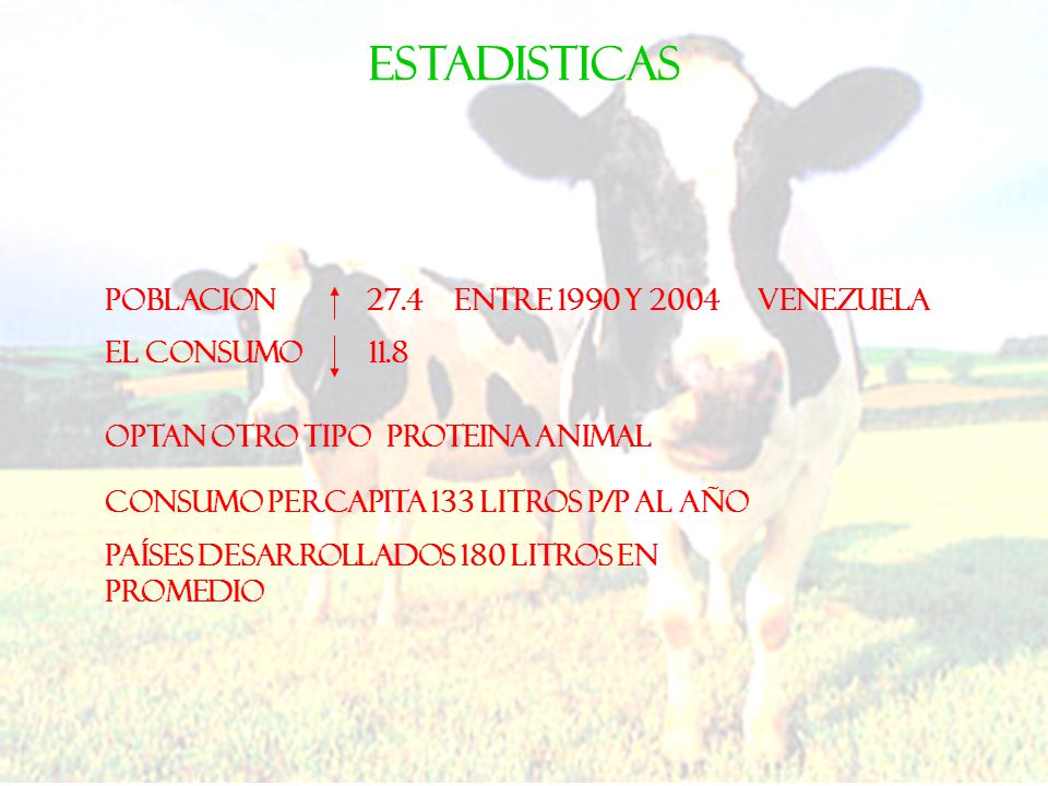 ESTADISTICAS POBLACION 27.4 ENTRE 1990 Y 2004 EL CONSUMO 11.8