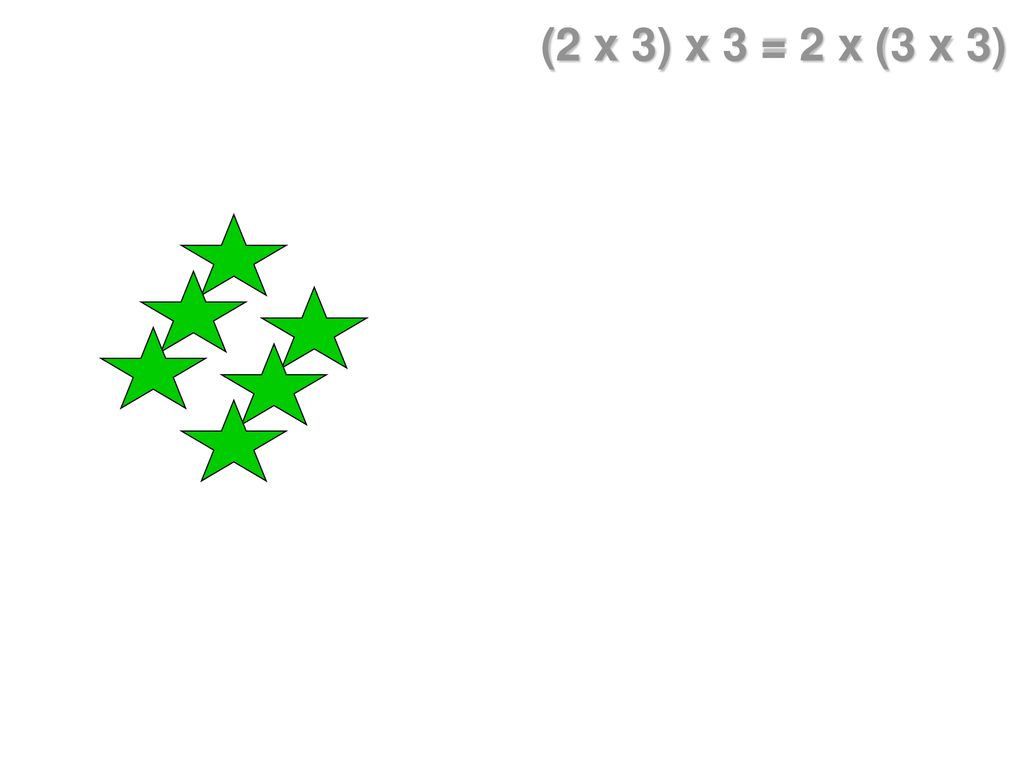 (2 x 3) x 3 = 2 x (3 x 3)