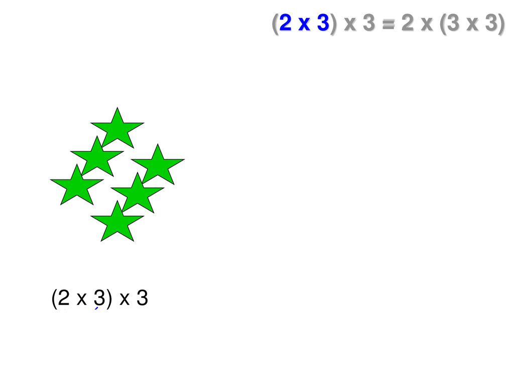 (2 x 3) x 3 = 2 x (3 x 3)