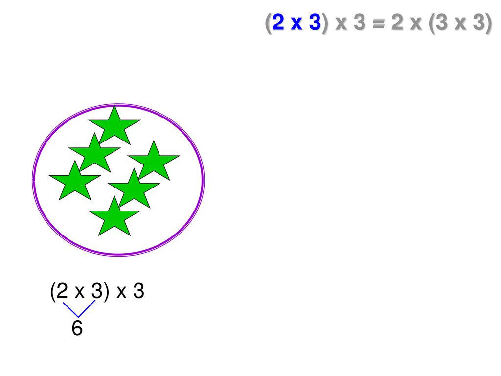(2 x 3) x 3 = 2 x (3 x 3)