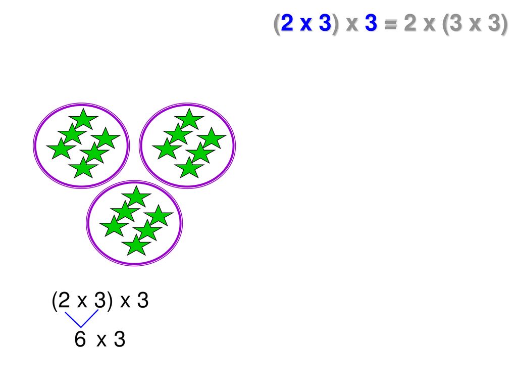 (2 x 3) x 3 = 2 x (3 x 3)