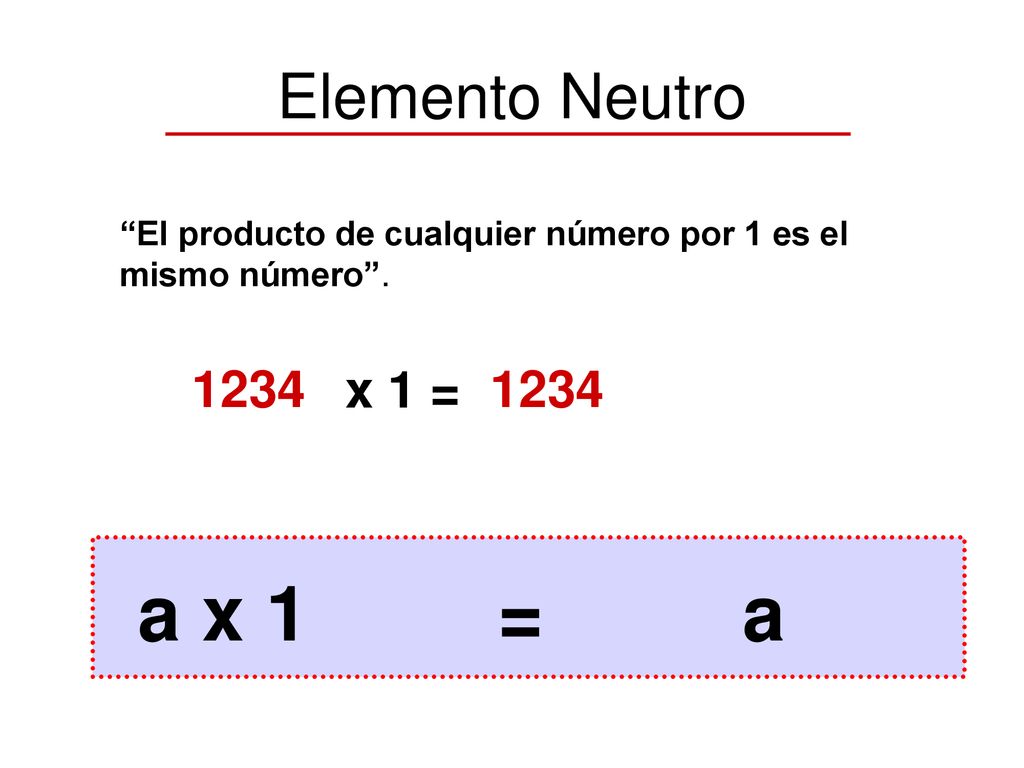 a x 1 = a Elemento Neutro 1234 x 1 =
