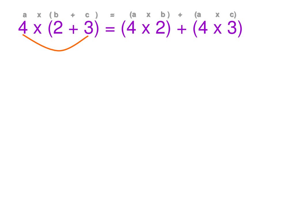 4 x (2 + 3) = (4 x 2) + (4 x 3) a x ( b + c ) = (a x b ) + (a x c)