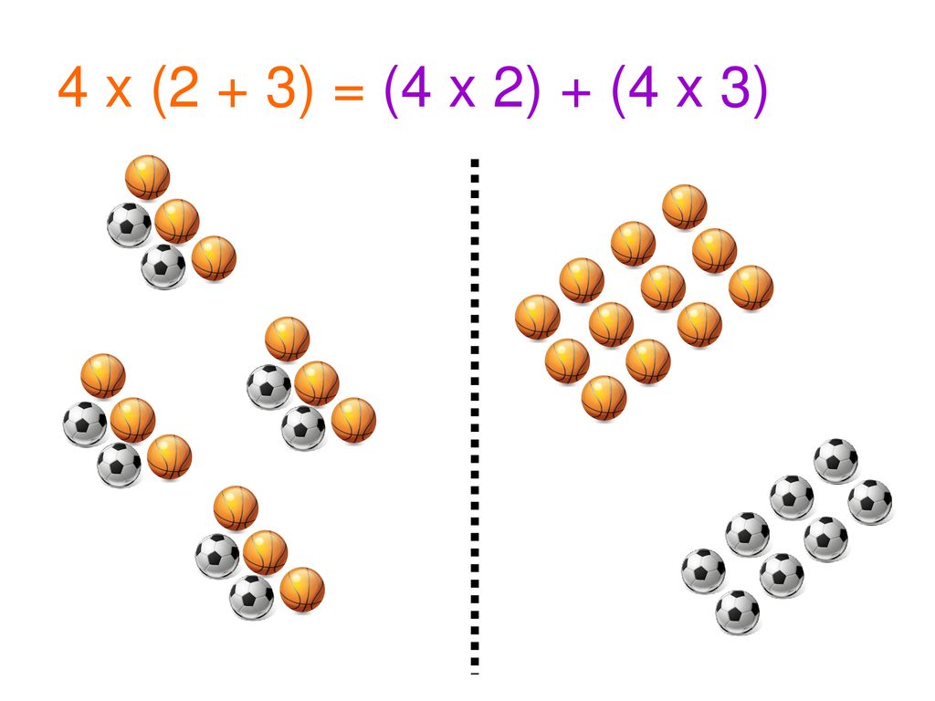 4 x (2 + 3) = (4 x 2) + (4 x 3)