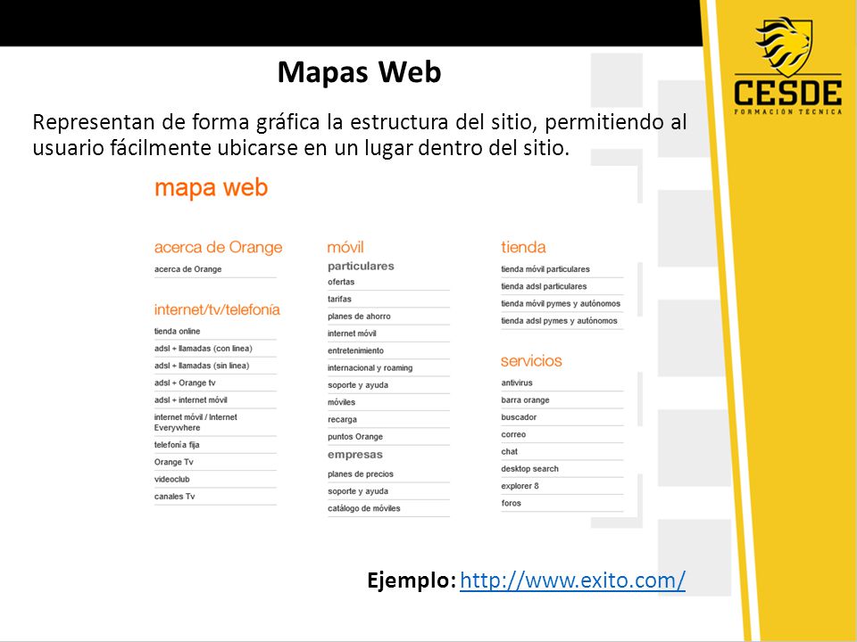 Mapas Web Representan de forma gráfica la estructura del sitio, permitiendo al usuario fácilmente ubicarse en un lugar dentro del sitio.