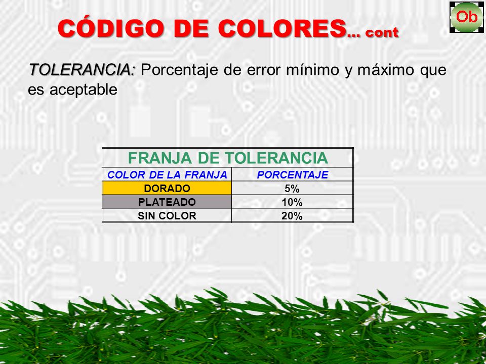 TOLERANCIA: Porcentaje de error mínimo y máximo que es aceptable