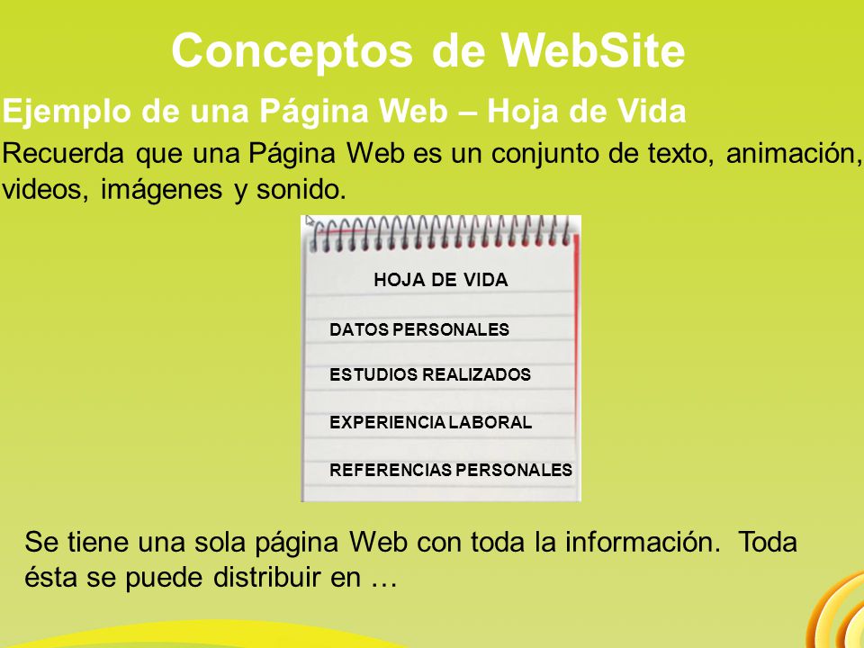 Conceptos de WebSite