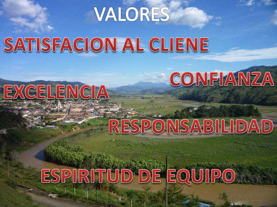 VALORES SATISFACION AL CLIENE CONFIANZA EXCELENCIA RESPONSABILIDAD ESPIRITUD DE EQUIPO