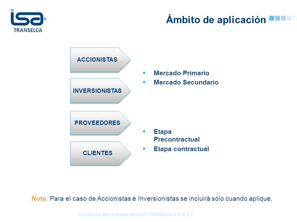 © Todos los derechos reservados por TRANSELCA S.A. E.S.P.