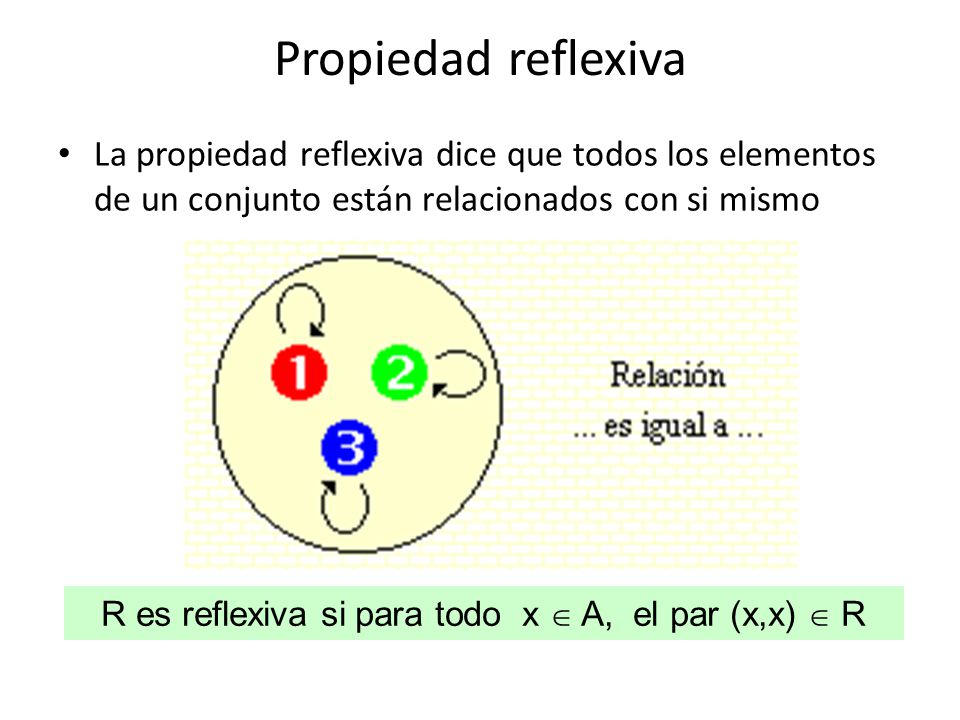 R es reflexiva si para todo x  A, el par (x,x)  R