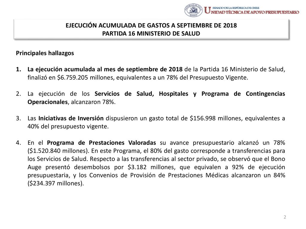 EJECUCIÓN ACUMULADA DE GASTOS A SEPTIEMBRE DE 2018 PARTIDA 16 MINISTERIO DE SALUD
