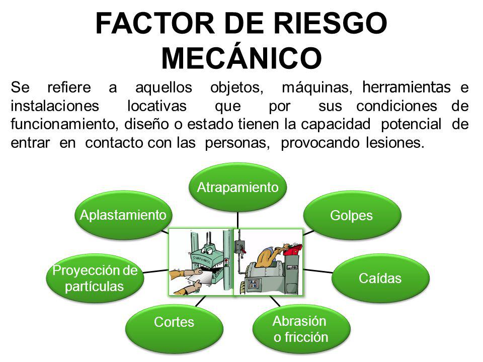 FACTOR DE RIESGO MECÁNICO