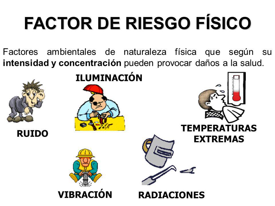 FACTOR DE RIESGO FÍSICO