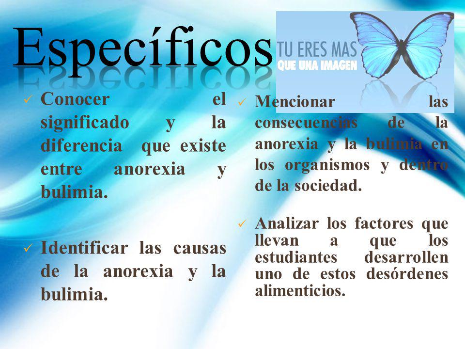 Específicos Conocer el significado y la diferencia que existe entre anorexia y bulimia. Identificar las causas de la anorexia y la bulimia.