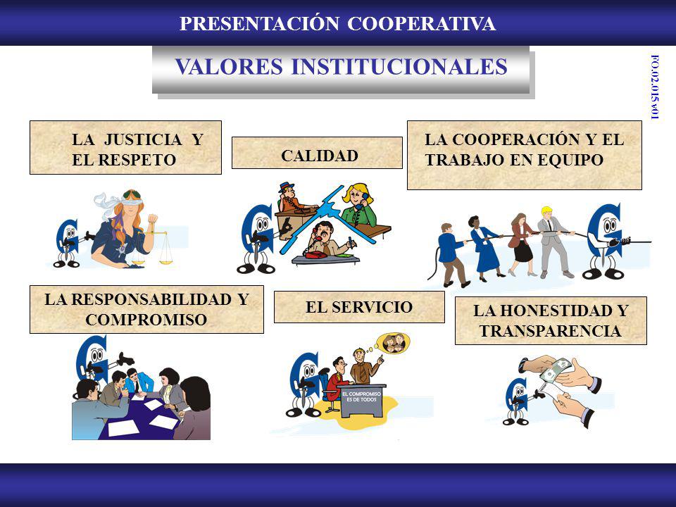 VALORES INSTITUCIONALES