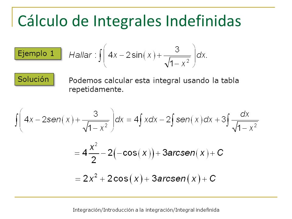 Integral Indefinida Integrales indefinidas - ppt video online descargar