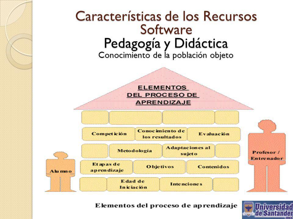 Características de los Recursos Software Pedagogía y Didáctica Conocimiento de la población objeto