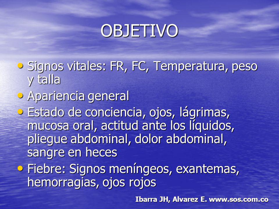 OBJETIVO Signos vitales: FR, FC, Temperatura, peso y talla