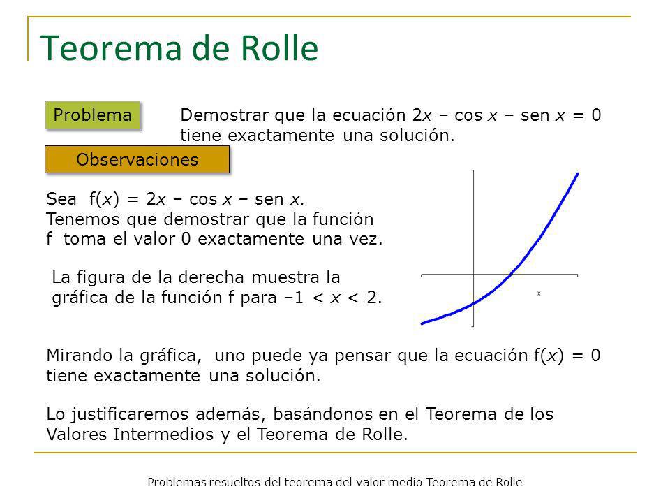 Problemas resueltos del teorema del valor medio Teorema de Rolle