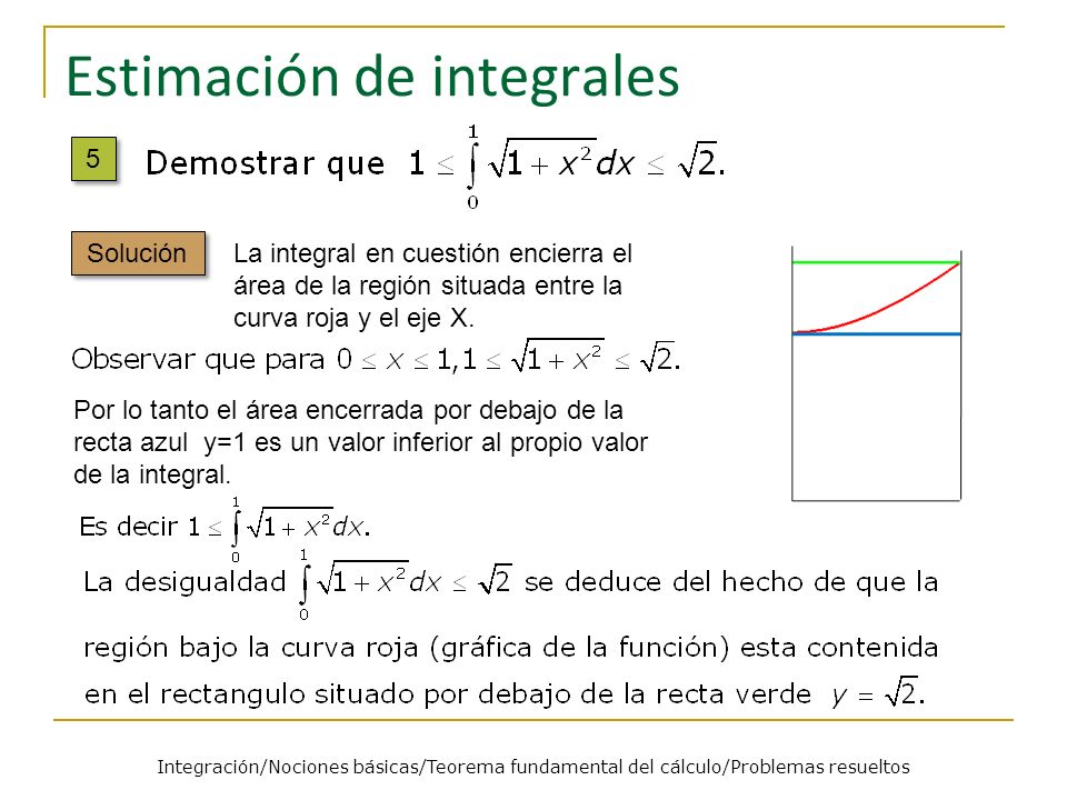 Estimación de integrales