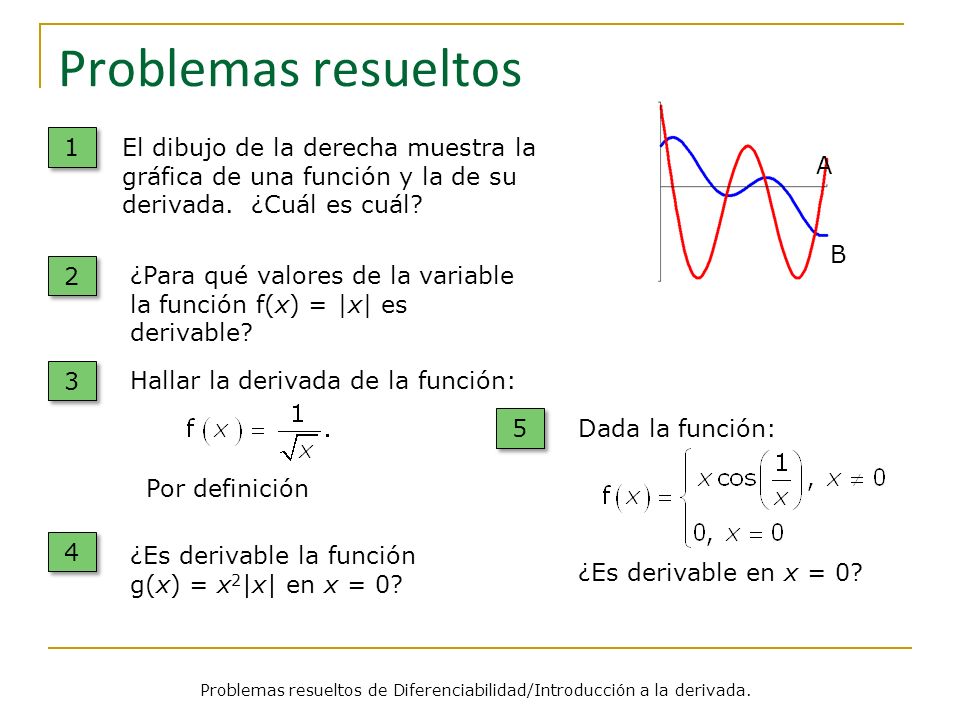 Problemas resueltos de Diferenciabilidad/Introducción a la derivada.