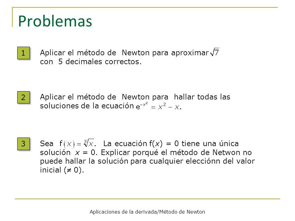 Aplicaciones de la derivada/Método de Newton