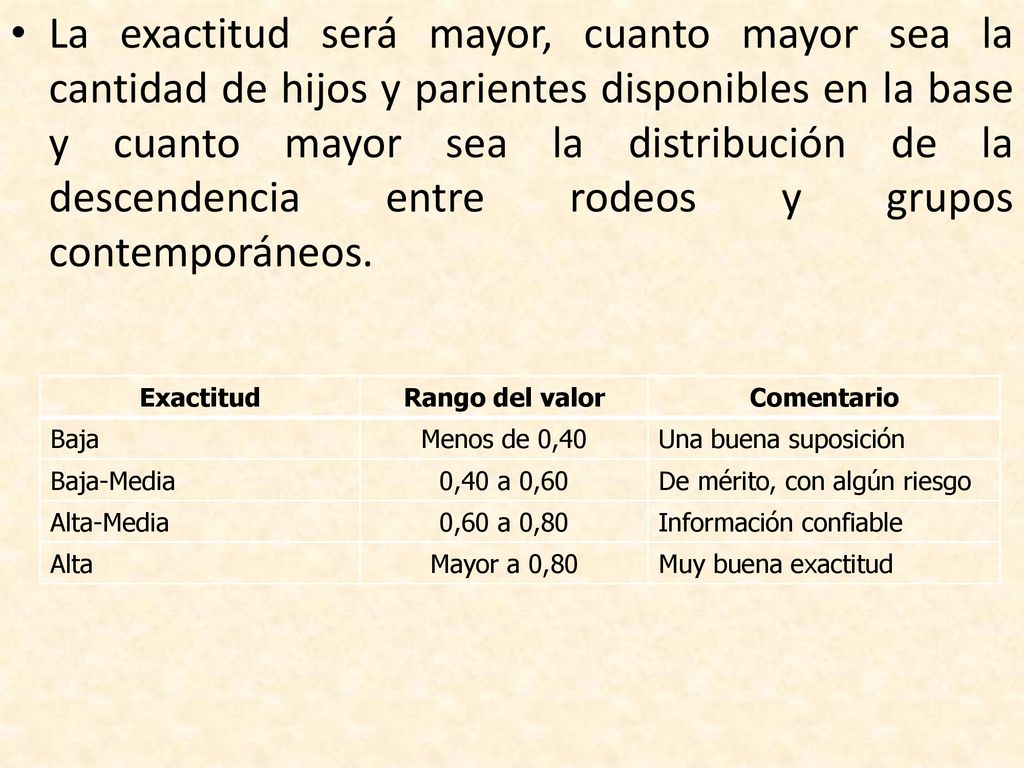 La exactitud será mayor, cuanto mayor sea la cantidad de hijos y parientes disponibles en la base y cuanto mayor sea la distribución de la descendencia entre rodeos y grupos contemporáneos.