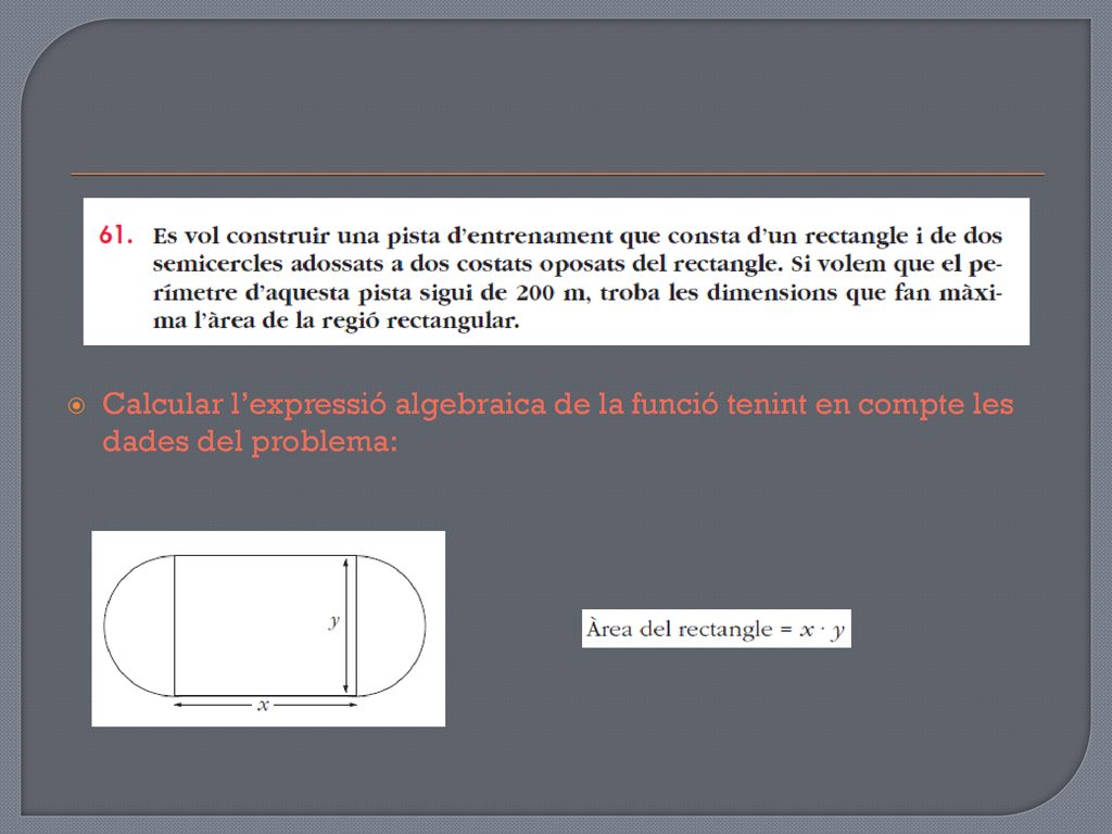 Calcular l’expressió algebraica de la funció tenint en compte les dades del problema: