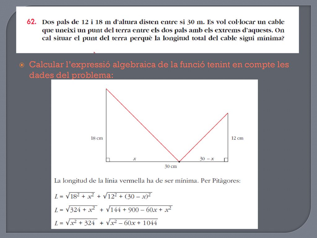 Calcular l’expressió algebraica de la funció tenint en compte les dades del problema: