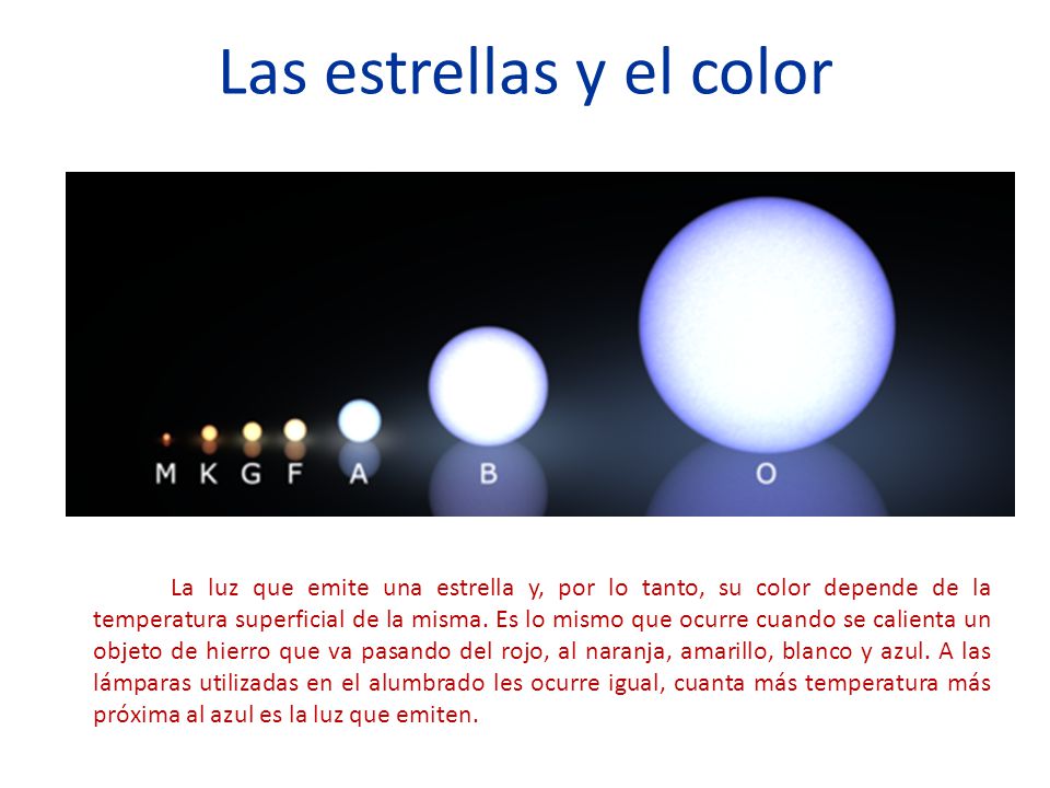Las estrellas y el color
