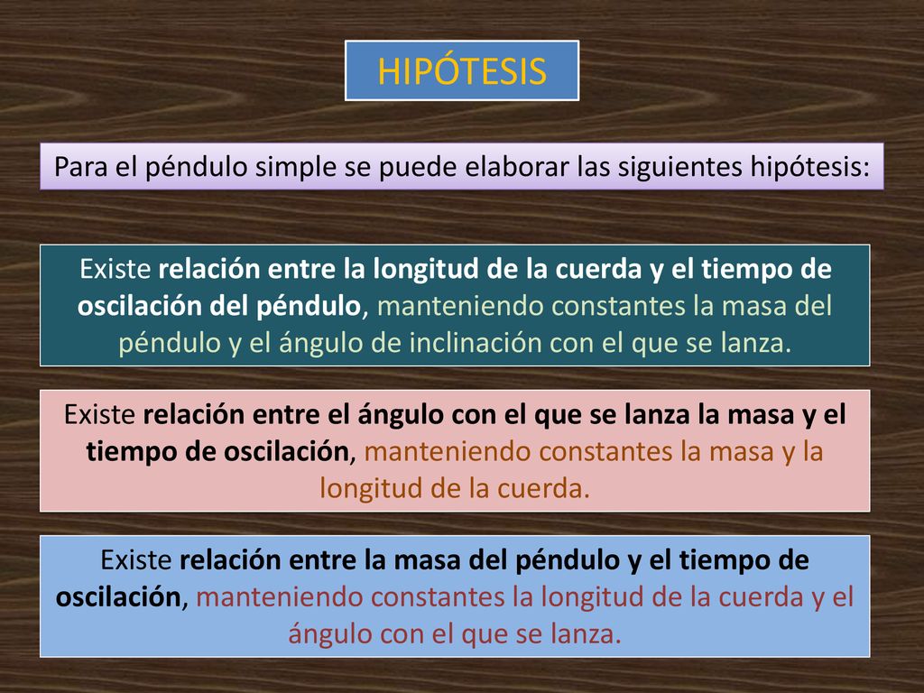 Para el péndulo simple se puede elaborar las siguientes hipótesis: