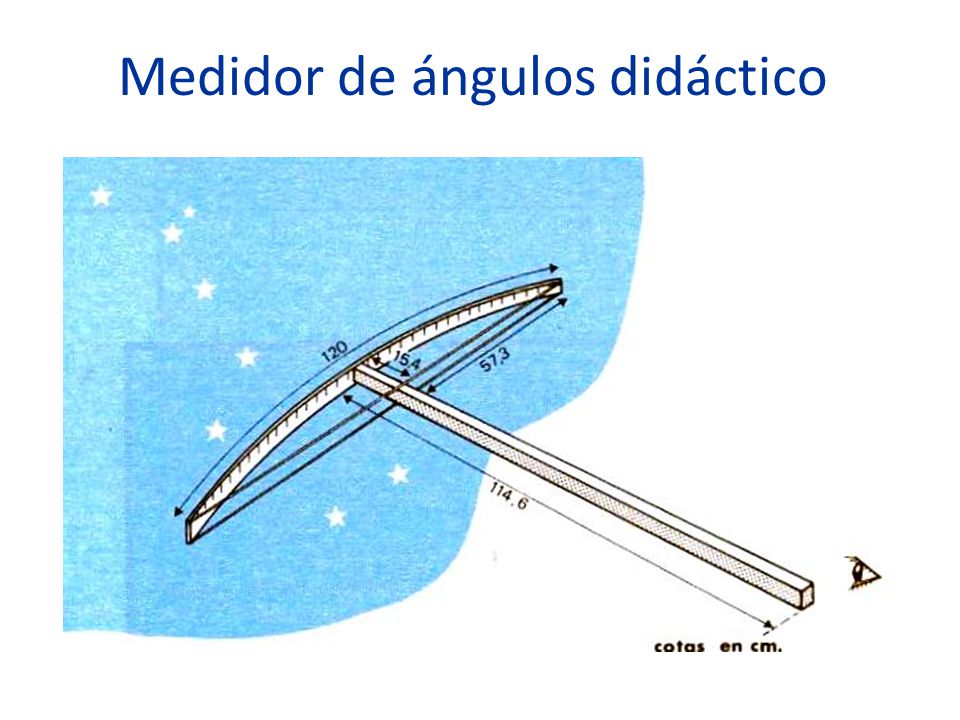 Medidor de ángulos didáctico