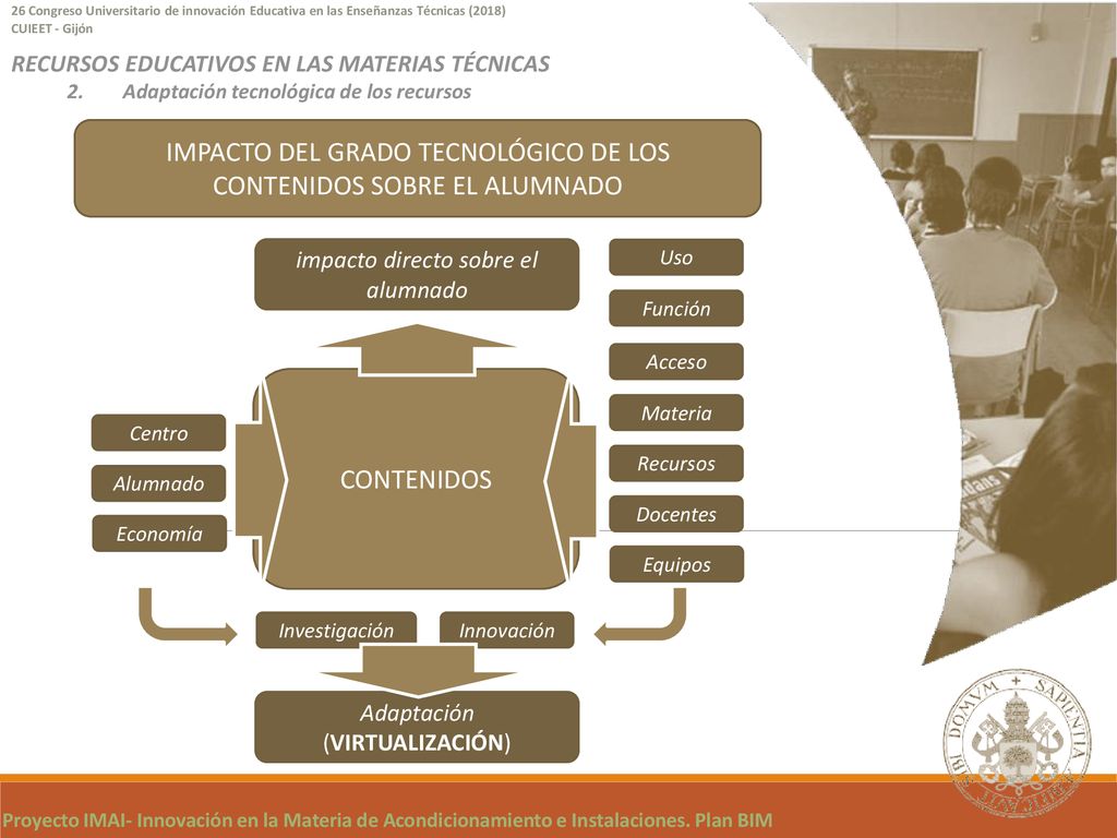 IMPACTO DEL GRADO TECNOLÓGICO DE LOS CONTENIDOS SOBRE EL ALUMNADO