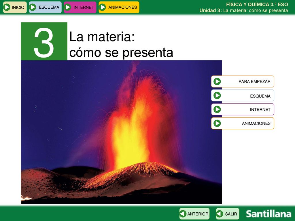 3 La materia: cómo se presenta ESQUEMA PARA EMPEZAR INTERNET