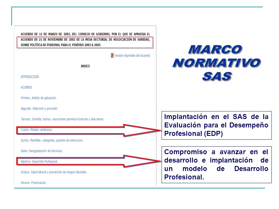 MARCO NORMATIVO. SAS. Implantación en el SAS de la Evaluación para el Desempeño Profesional (EDP)