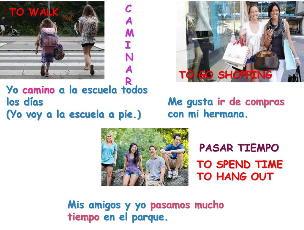 C A. M. I. N. R. TO WALK. TO GO SHOPPING. Yo camino a la escuela todos los días. (Yo voy a la escuela a pie.)