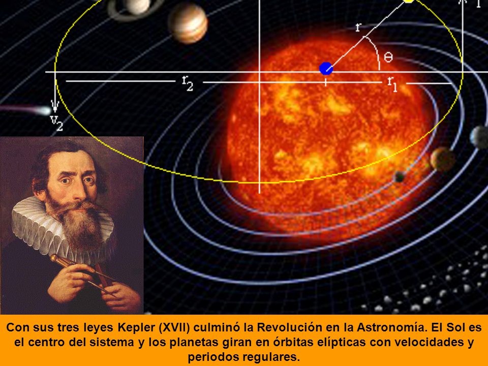Con sus tres leyes Kepler (XVII) culminó la Revolución en la Astronomía.