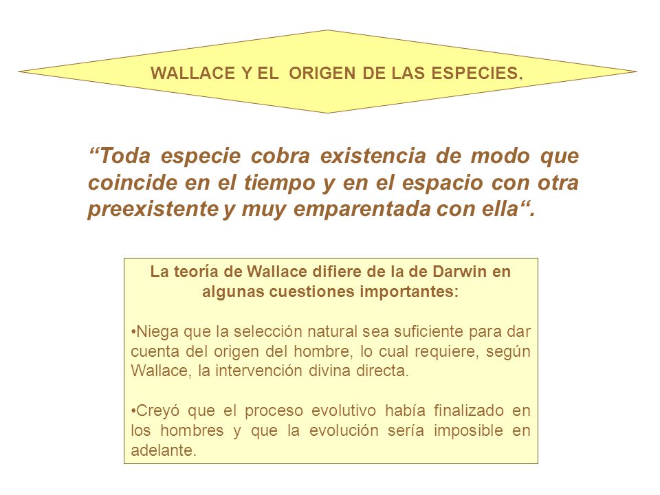 WALLACE Y EL ORIGEN DE LAS ESPECIES.