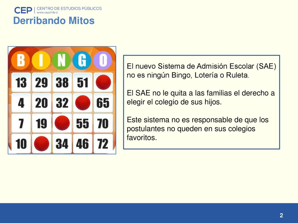 Derribando Mitos El nuevo Sistema de Admisión Escolar (SAE) no es ningún Bingo, Lotería o Ruleta.