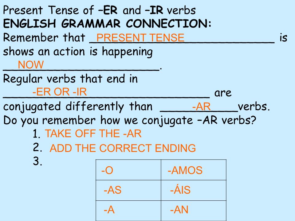 Present Tense of –ER and –IR verbs ENGLISH GRAMMAR CONNECTION: